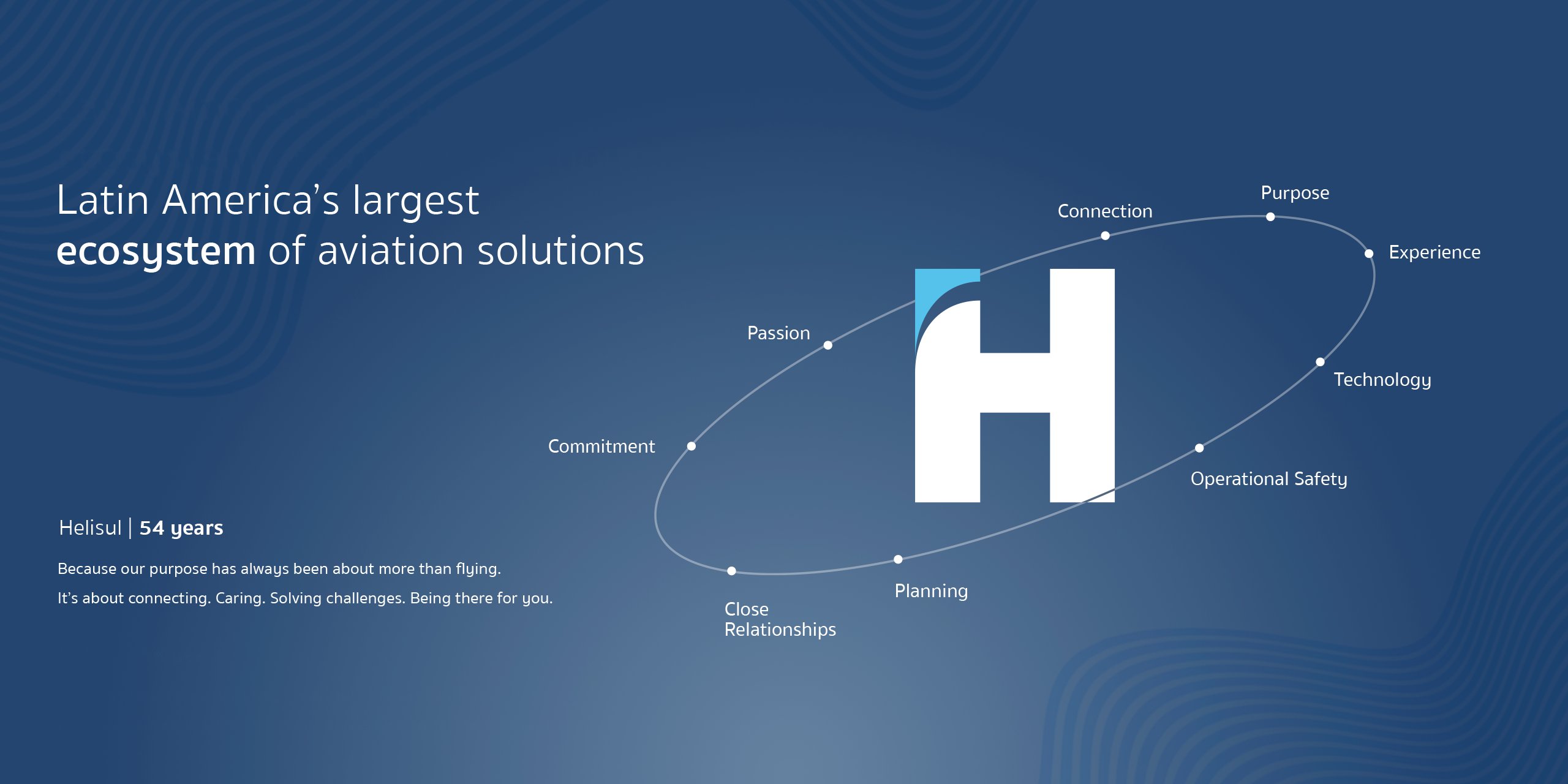 Helisul: Latin America’s largest ecosystem of aviation solutions