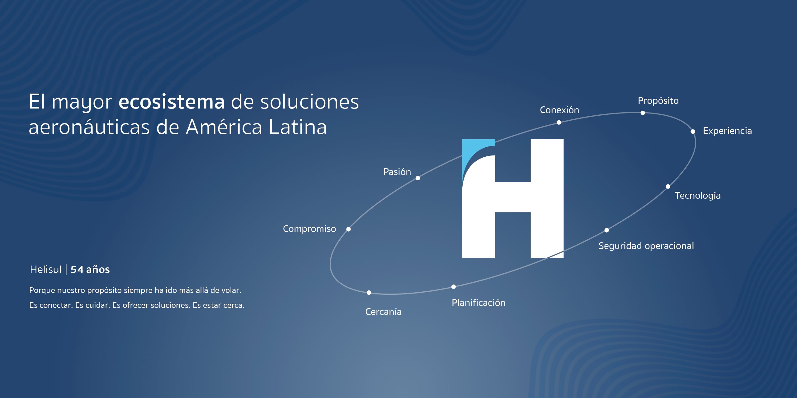 Helisul: El mayor ecosistema de soluciones aeronáuticas de América Latina