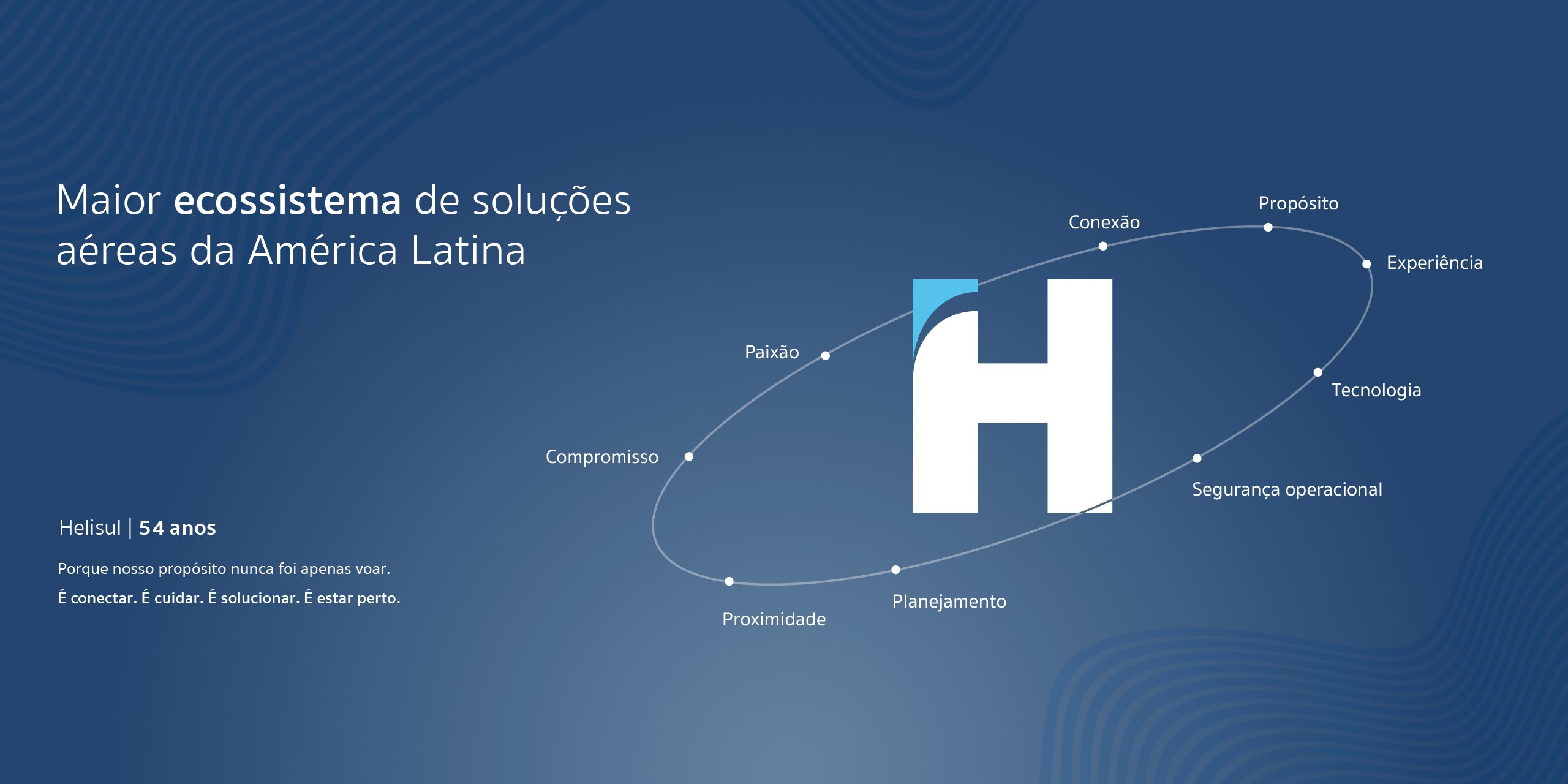 Helisul: Maior ecossistema de soluções aéreas da América Latina